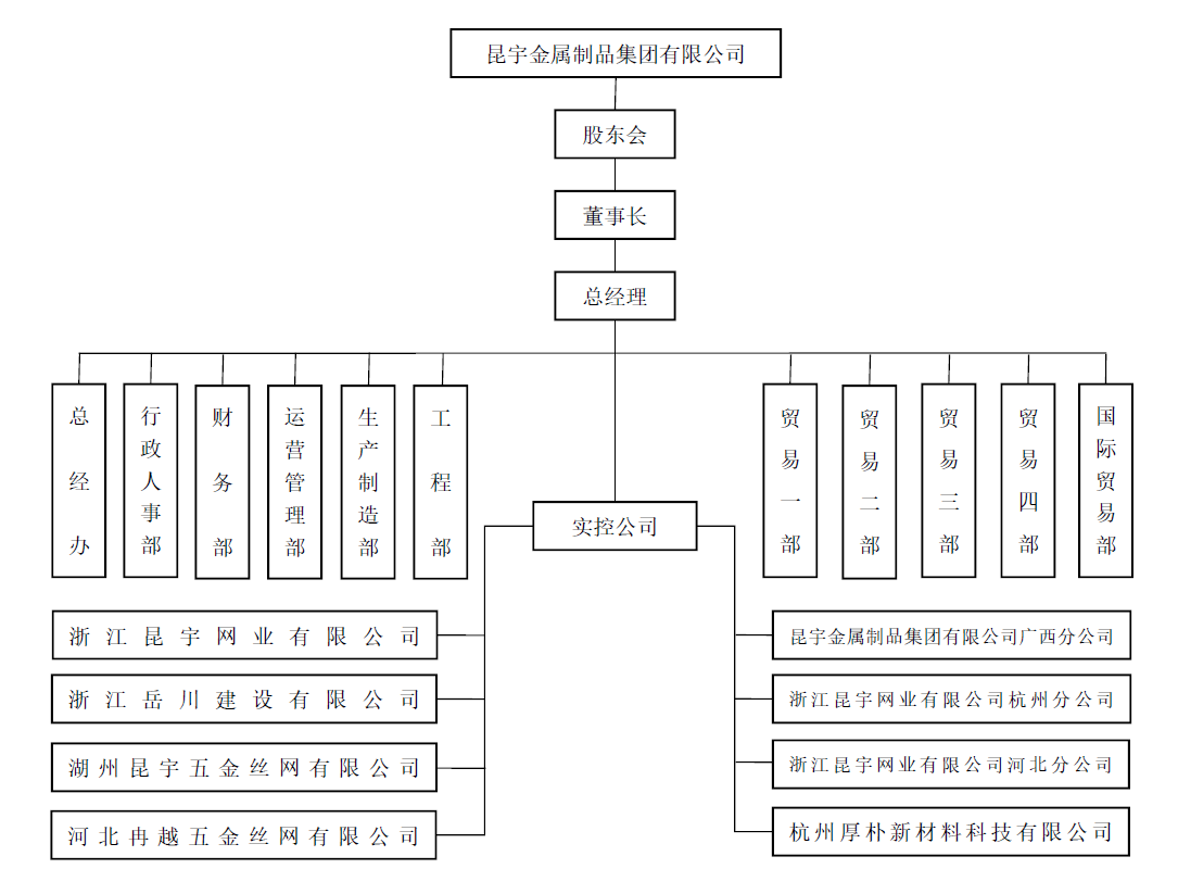 J9国际站备用【唯一】官方网站